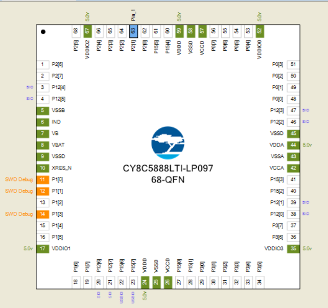 PSOC CY8CKIT-059